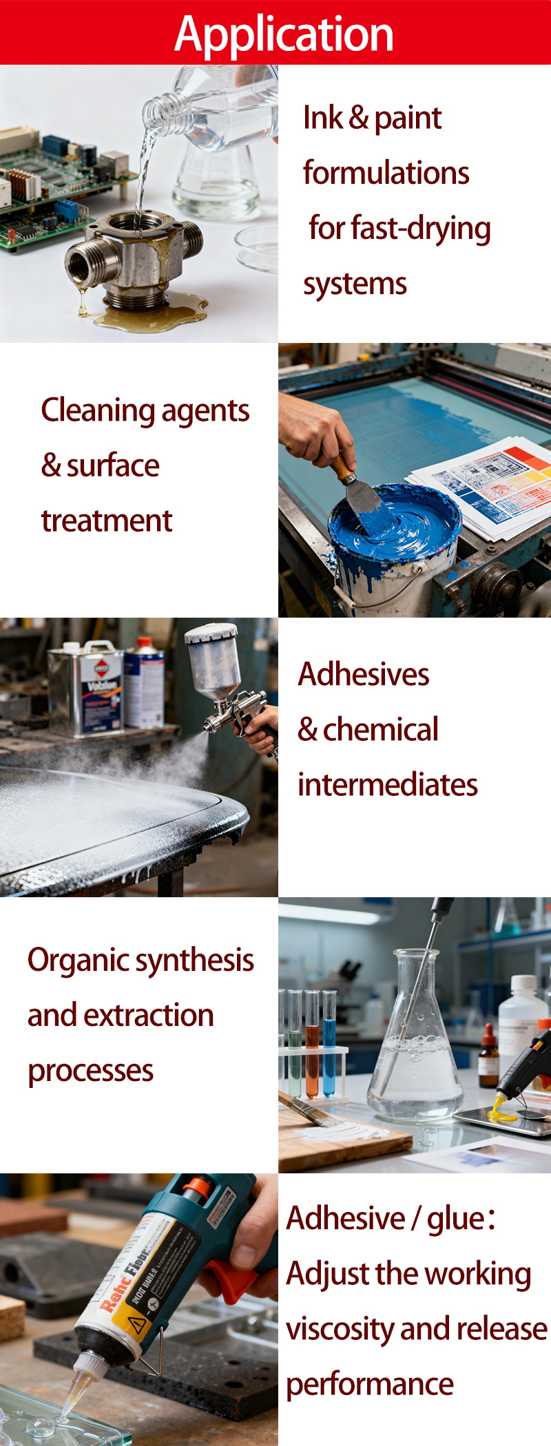 ตัวทำละลาย EGE