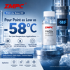 ZMPC PAO2a Polyalphaolefin (PAO 2a) สต็อกฐานสังเคราะห์สำหรับน้ำมันไฮดรอลิก น้ำมันเกียร์ น้ำมันถ่ายเทความร้อน และน้ำมันอิเล็กทริก